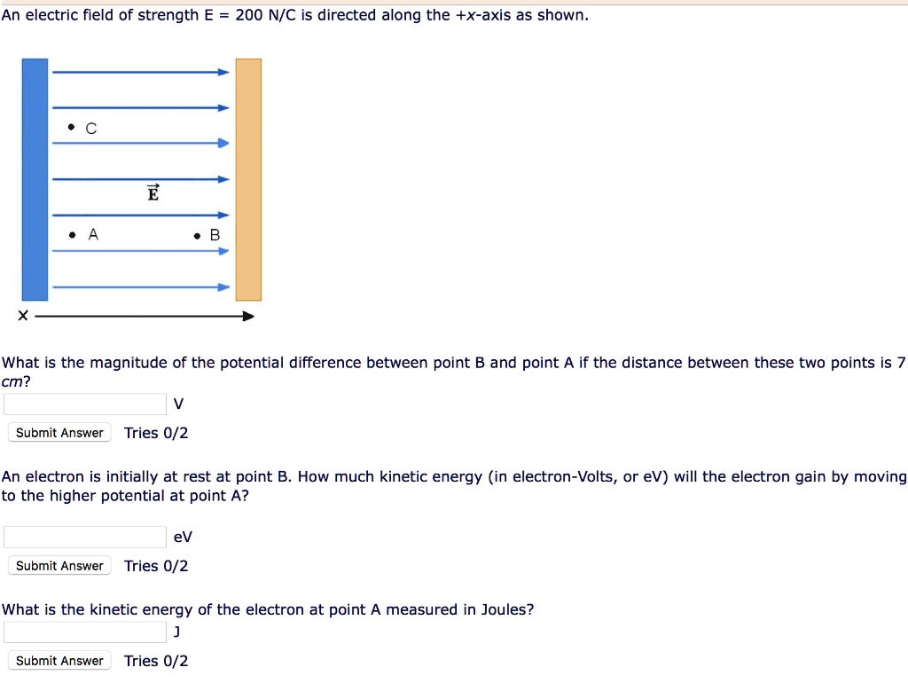 SOLVED: An electric field of strength E = 200 N/C is directed along the ...