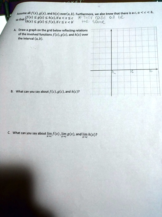 Solved Assumt F X G X And H X Over A B Furthermorc Also Knowa That There Isa A 9 H X Ifa X Tney Culd 0 Lo That Ko 9 Sf Ifc S B Tro
