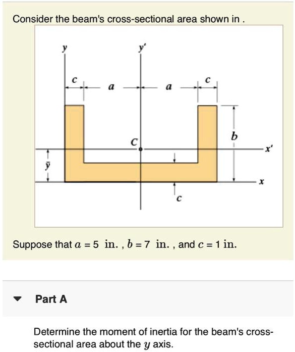 SOLVED: Consider the beam's cross-sectional area shown in Figure 1 ...