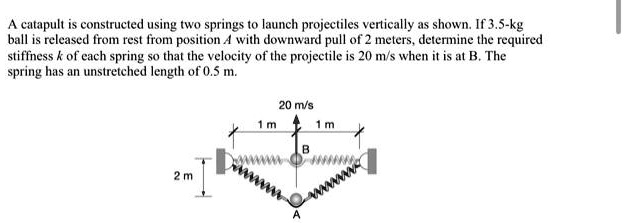 SOLVED: A catapult is constructed using two springs to launch ...