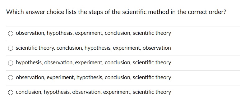 theory observation hypothesis experiment conclusion