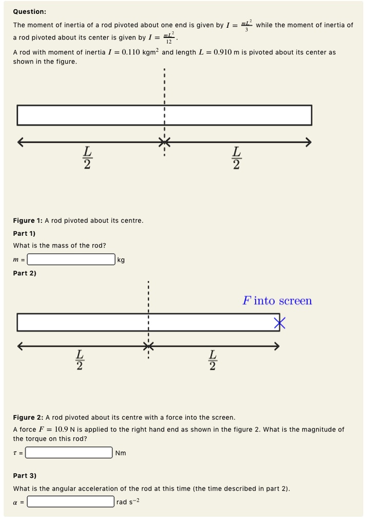 moment of inertia of rod passing through one end