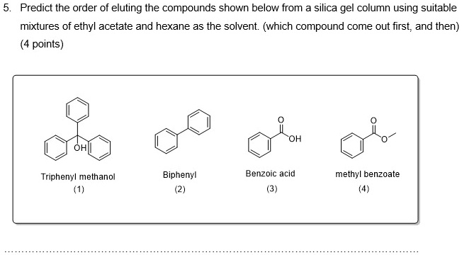 Solved Predict The Order Of Eluting The Compounds Shown Below From