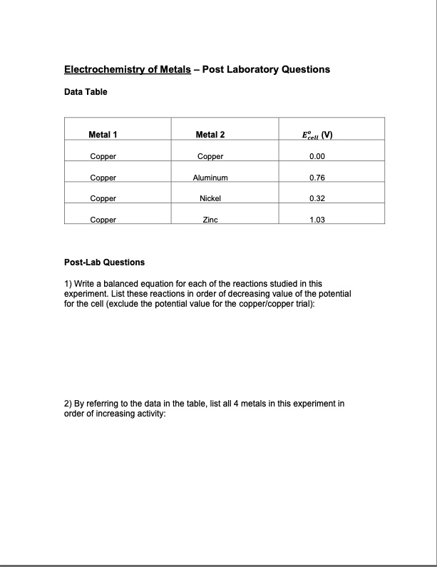 SOLVED Electrochemistry of Metals Post Laboratory Questions Data Table