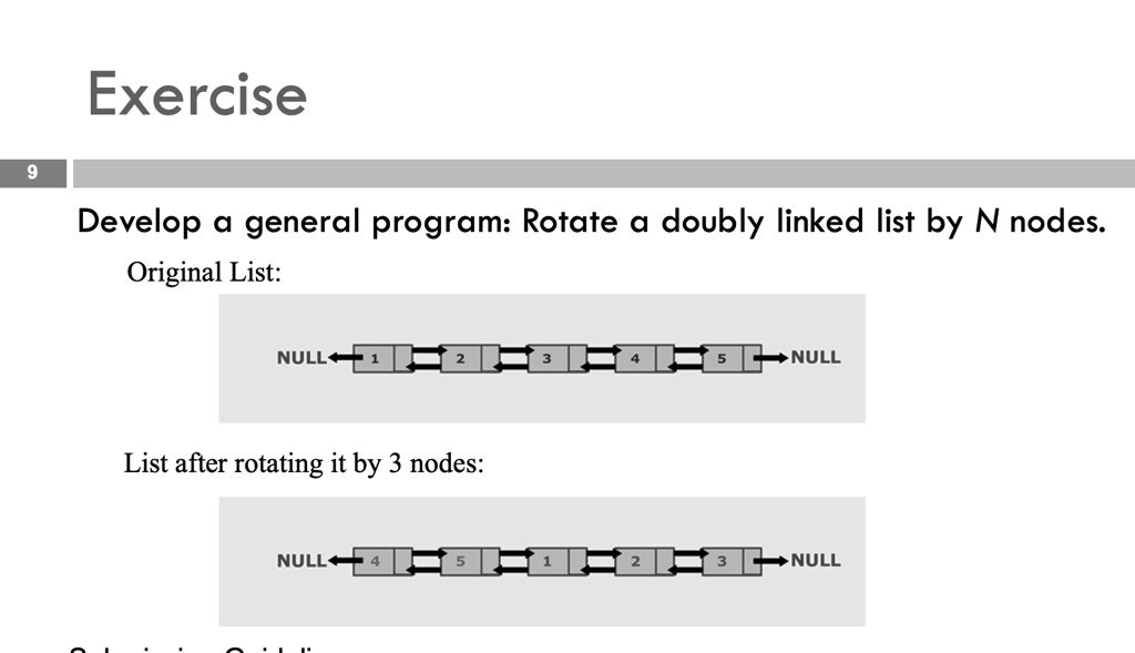 9
Exercise
Develop a general program: Rotate a doubly linked list by N nodes.
Original List:
NULL
1
2
3
4
5
?NULL
List after rotating it by 3 nodes:
NULL
4
5
1
2
3
NULL