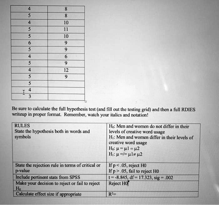 SOLVED: Be sure to calculate the full hypothesis test (and fill out the ...