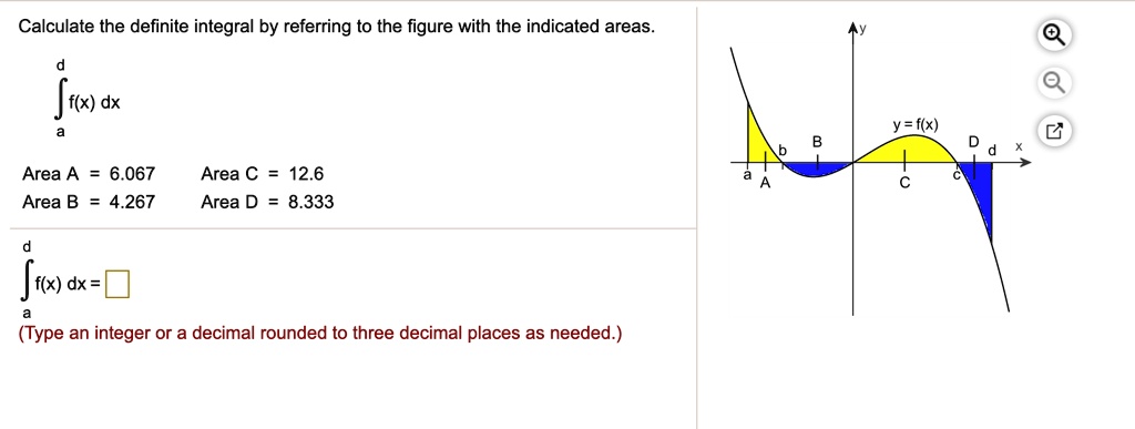 Calculate the definite integral by referring to the figure with the indicated areas.
?a^d f(x) dx
Area A = 6.067 Area C = 12.6
Area B = 4.267 Area D = 8.333
?a^d f(x) dx = ?
(Type an integer or a decimal rounded to three decimal places as needed.)