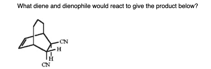 What diene and dienophile would react to give the product below?