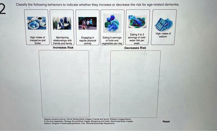 classify the following behaviors to indicate whether they increase or ...