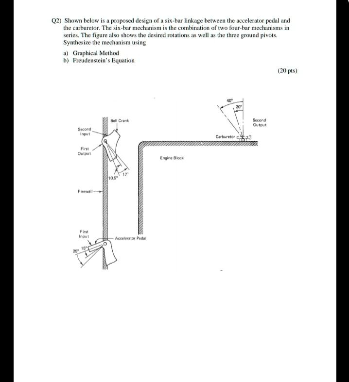 Q2 Shown below is a proposed design of a six-bar linkage between the ...