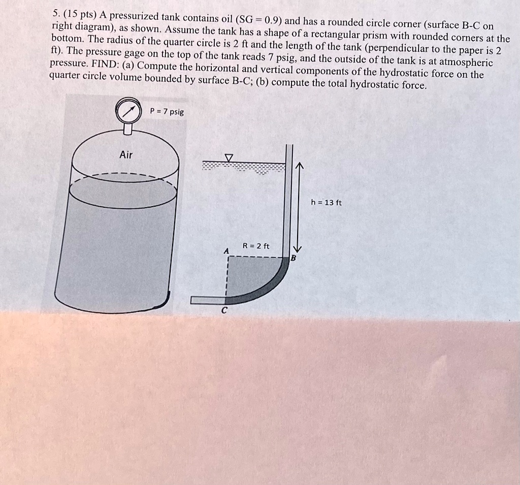 5. (15 pts) A pressurized tank contains oil (SG = 0.9) and has a rounded circle corner (surface B-C on
right diagram), as shown. Assume the tank has a shape of a rectangular prism with rounded corners at the
bottom. The radius of the quarter circle is 2 ft and the length of the tank (perpendicular to the paper is 2
ft). The pressure gage on the top of the tank reads 7 psig, and the outside of the tank is at atmospheric
pressure. FIND: (a) Compute the horizontal and vertical components of the hydrostatic force on the
quarter circle volume bounded by surface B-C; (b) compute the total hydrostatic force.
