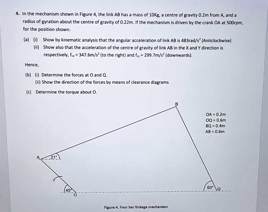 SOLVED: 4. In the mechanism shown in Figure 4, the link AB has a mass ...