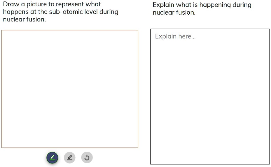 Draw a picture to represent what happens at the subatomic level during