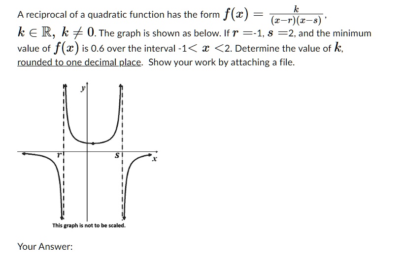 SOLVED: k A reciprocal of a quadratic function has the form f() = (x-r ...