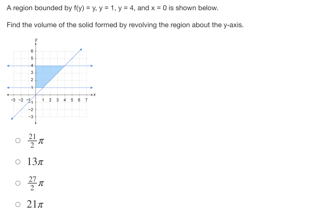 A region bounded by ( f(y)=y, y=1, y=4 ), and ( x=0 ) is shown below.
Find the volume of the solid formed by revolving the region about the ( y )-axis.
( frac212 pi )
( 13 pi )
( frac272 pi )
( 21 pi )