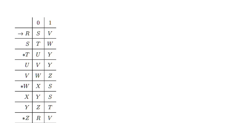 VIDEO solution: The following is the transition table for a DFA. Note ...