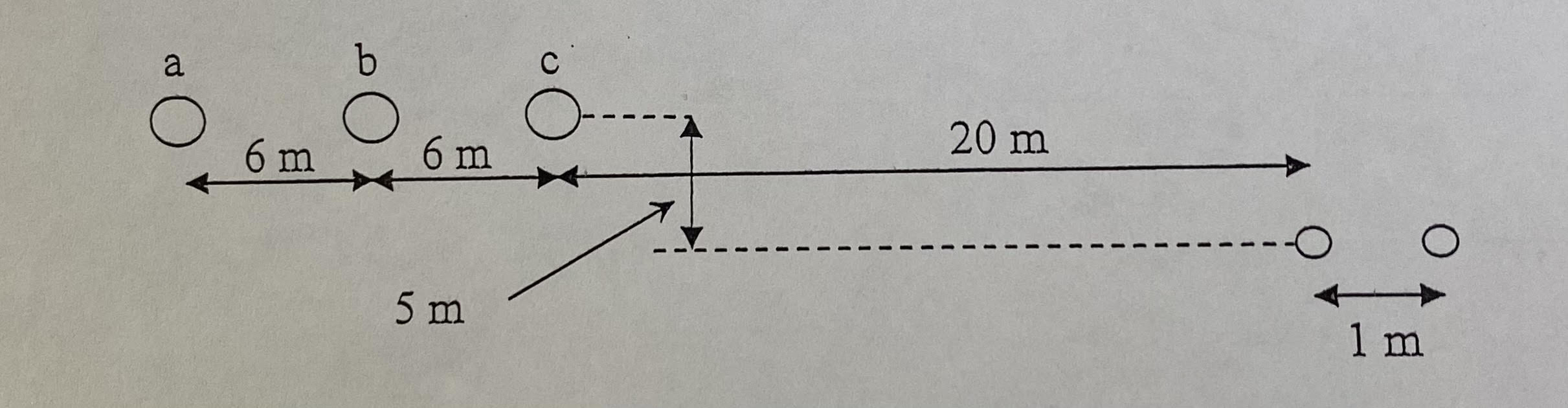 A telephone line is parallel to an untransposed 3 power line...