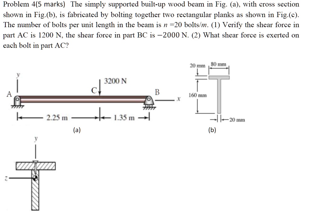 SOLVED: Problem 4 (5 marks): The simply supported built-up wood beam in ...