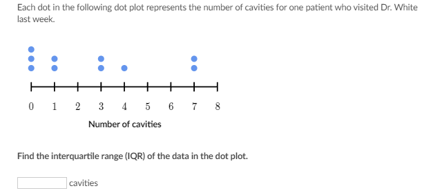 Each Dot In The Following Dot Plot Represents The Number Of Cavities