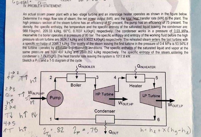 ivproblemstatement an actual steam power plant with a two stage turbine ...