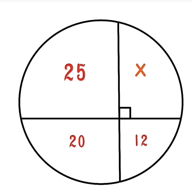 As shown in the figure, a circle is divided into 4 parts by two ...
