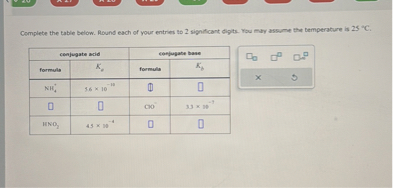 Complete the table below. Round each of your entries to 2 significant digits. You may assume the temperature is 25 °C.
egintabular|c|c|c|c|
hline multicolumn2|c| conjugate acid      multicolumn2c| conjugate base  hline formula     Ka     formula     Kb hline mathrmNH4^+     5.6 	imes 10^-10     []     [] hline []     []     mathrmClO^-     3.3 	imes 10^-7 hline mathrmHNO2     4.5 	imes 10^-4     []     [] hline
endtabular