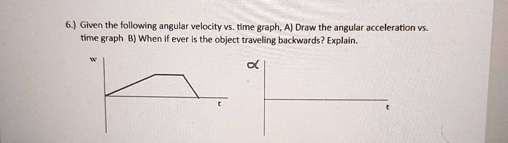 SOLVED: 6. Given the following angular velocity vs. time graph, A) Draw ...