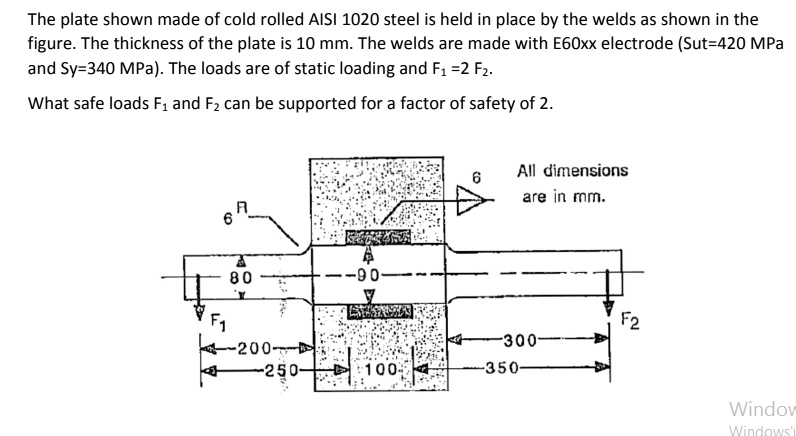 SOLVED: The plate shown, made of cold rolled AISI 1020 steel, is held ...