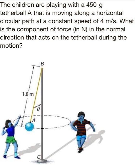 SOLVED The children are playing with a 450g tetherball A that is