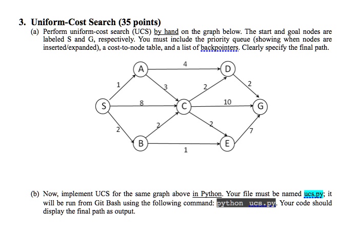 SOLVED: Uniform-Cost Search (35 points) a) Perform uniform-cost search ...