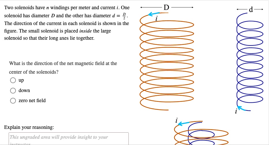 SOLVED: Two solenoids have n windings per meter and current One ...