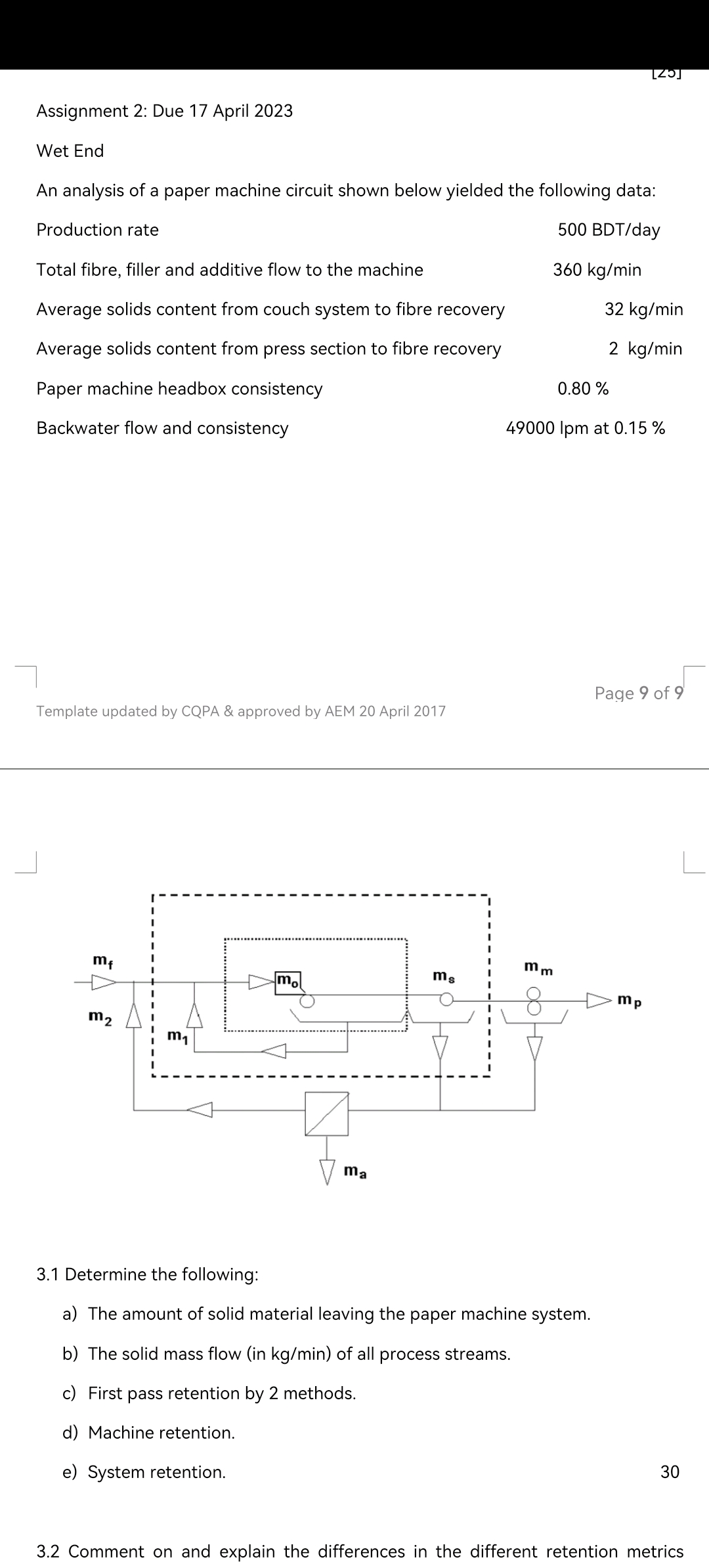 solved-assignment-2-due-17-april-2023-wet-end-an-analysis-of-a-paper