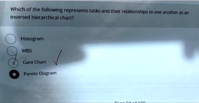 Which of the following represents tasks and their...