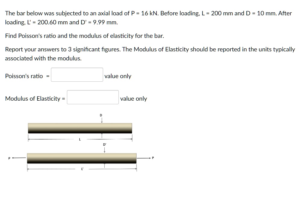 solved-the-bar-below-was-subjected-to-an-axial-load-of-p-16-kn
