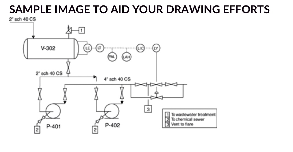 Draw A Section Of A Pid Diagram On An 8 12 By 11 Sheet For The ...