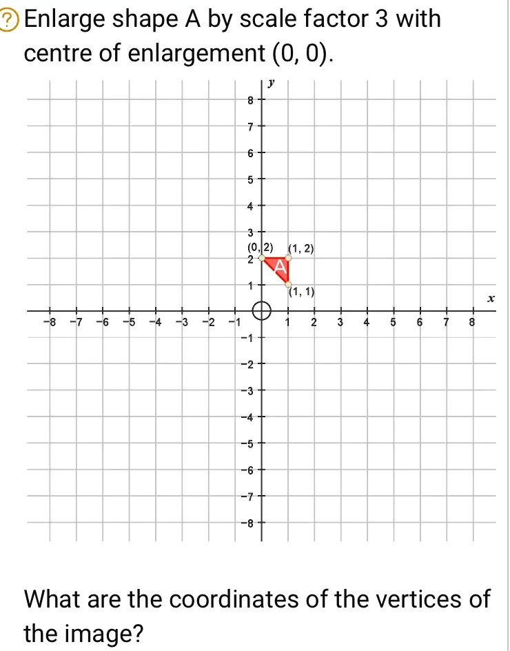 SOLVED: Enlarge shape A by scale factor 3 with centre of enlargement (0 ...