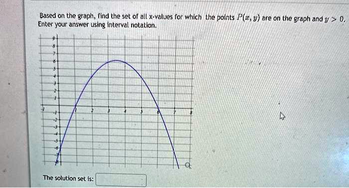 based on the graphfind the set of all x values for which the points p ...