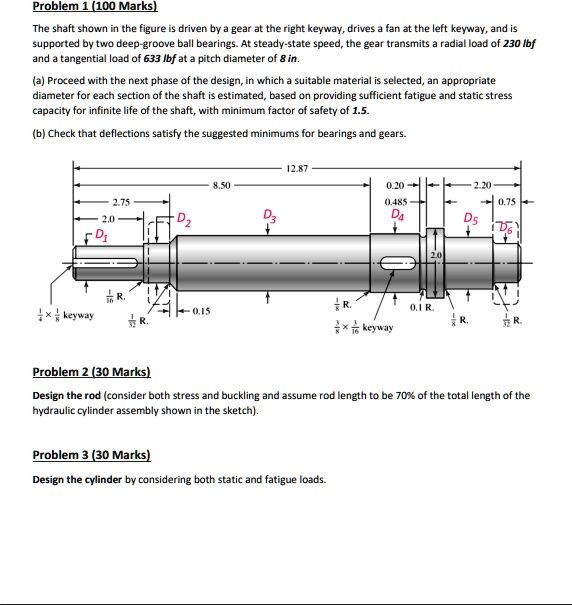 SOLVED: Problem 1 (100 Marks) The shaft shown in the figure is driven ...
