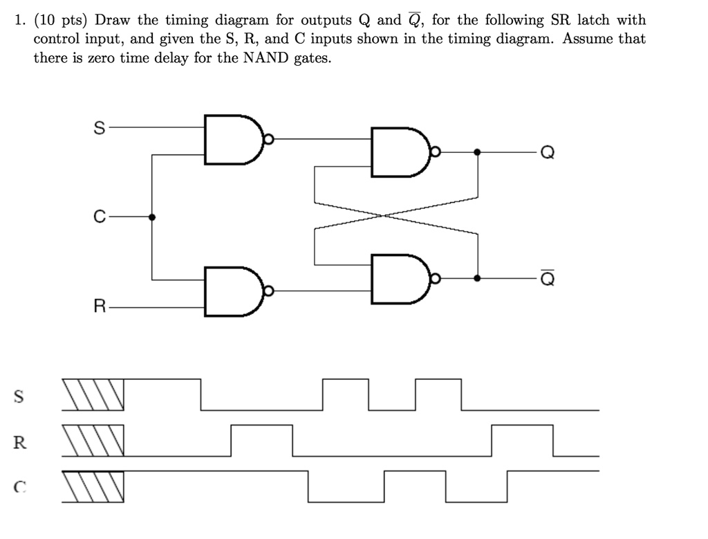 SOLVED: Draw the timing diagram for outputs Q and Q, 1. (10 pts) Draw ...