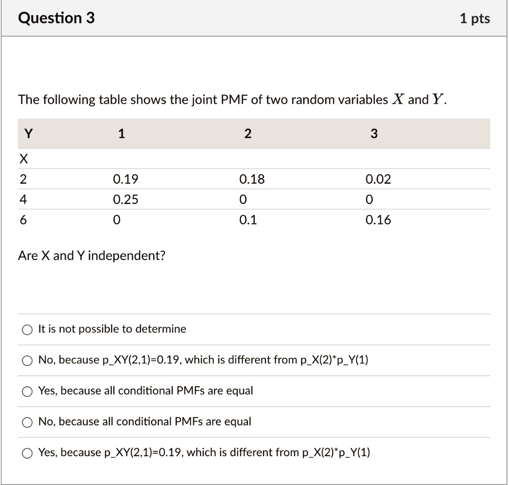 SOLVED: The following table shows the joint PMF of two random variables ...
