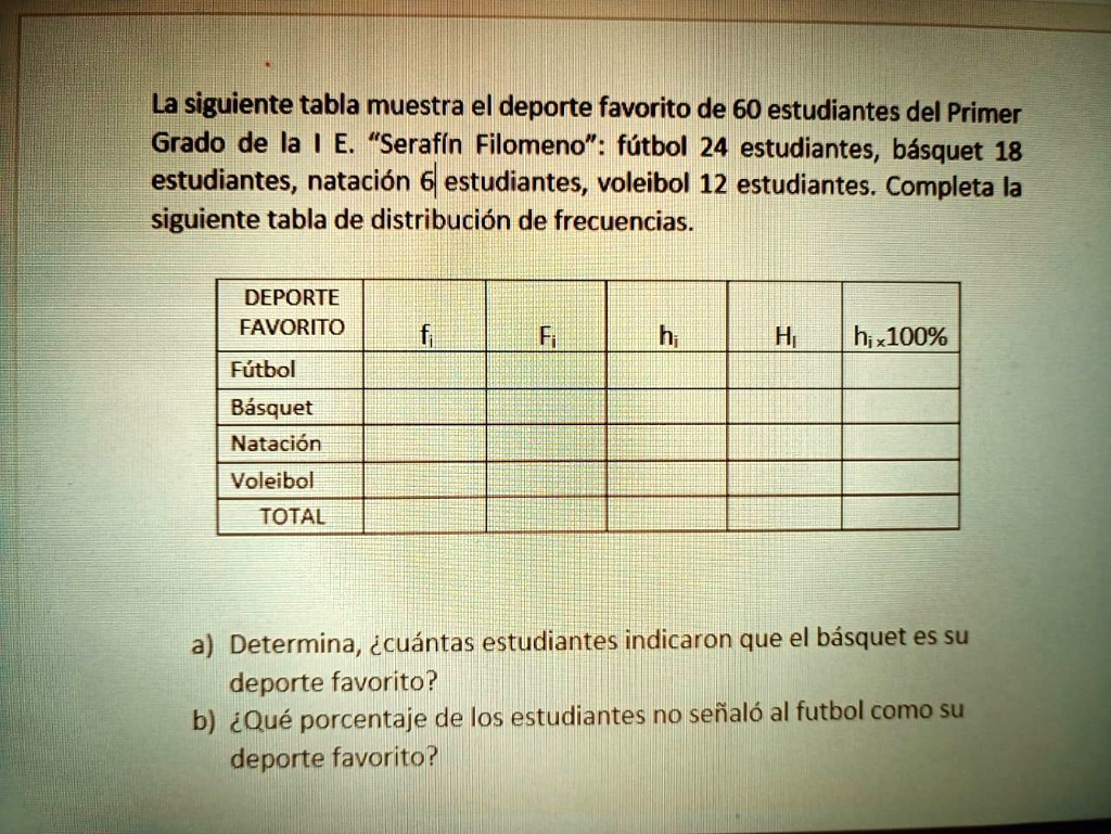 la siguiente tabla muestra el deporte favorito de 60 estudiantes del