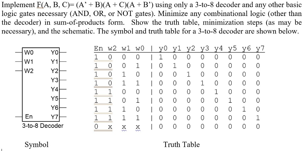 SOLVED: Implement F(A, B, C) = (A' + B)(A + C)(A + B') using only a 3 ...