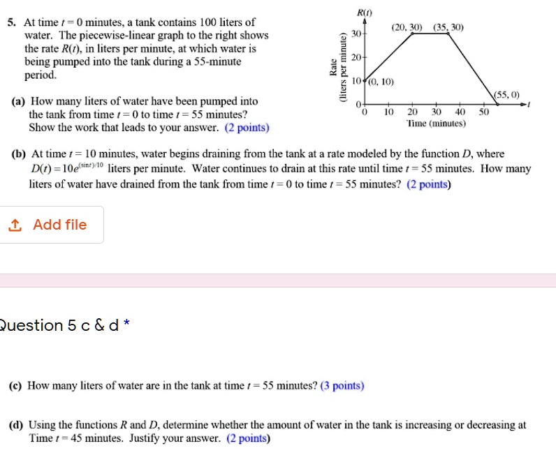At time t = 0 minutes, the tank contains 100 liters of water. The piecewiselinear graph to the