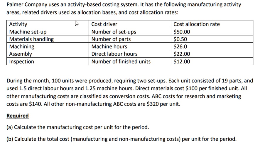 SOLVED Palmer Company uses an activitybased costing system. It has