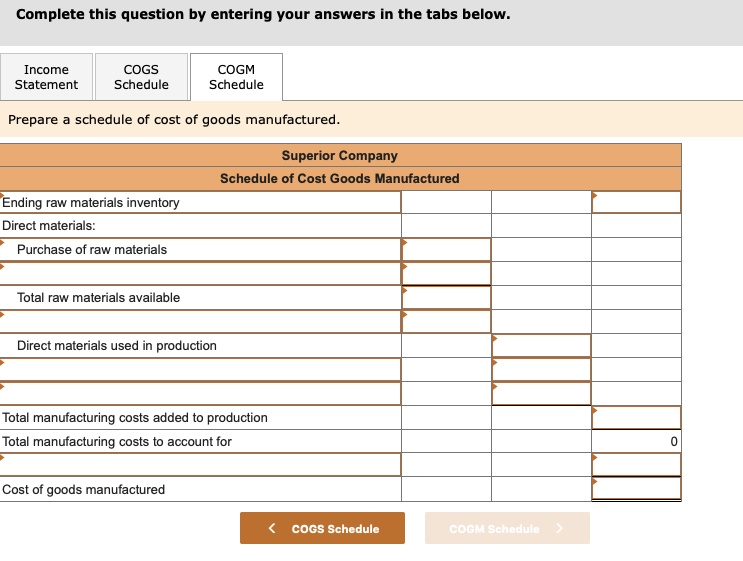 SOLVED Superior Company provided the following data for the year ended