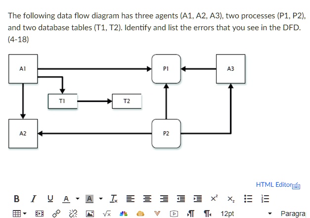 SOLVED: The following data flow diagram has three agents (A1, A2, A3 ...