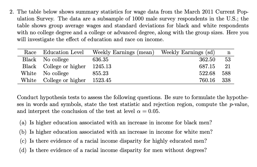 Subjet Table 2. The table below shows summary statistics for wage data from the ...