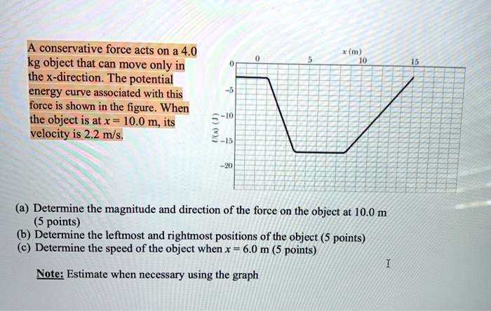 SOLVED: A conservative force acts on a 4.0 kg object that can move only ...