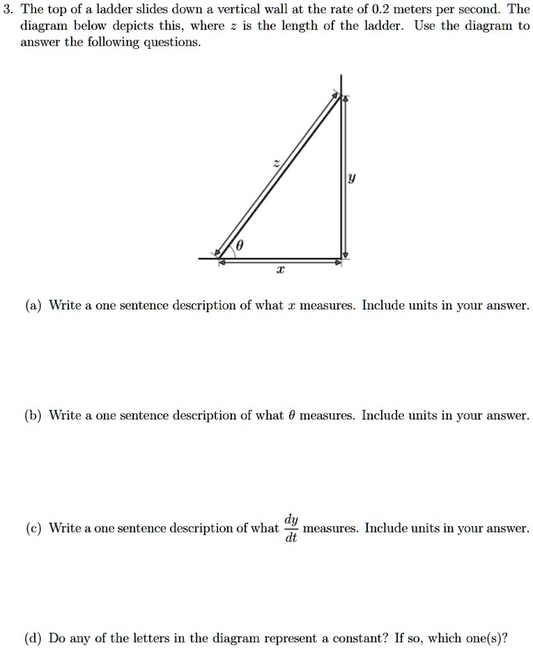SOLVED The top of a ladder slides down vertical wall at the rate of 0.