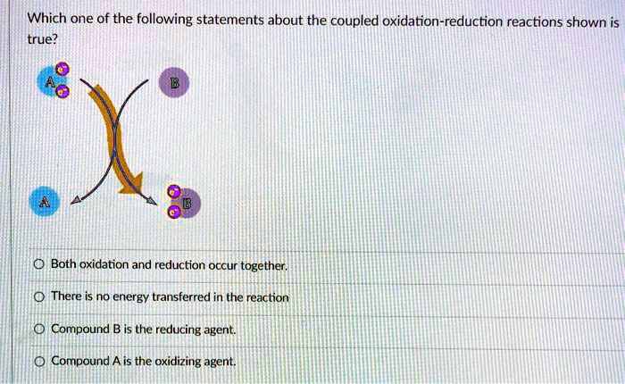Which one of the following statements about the coupled oxidation-reduction reactions shown is true?
Both oxidation and reduction occur together.
There is no energy transferred in the reaction
Compound B is the reducing agent.
Compound A is the oxidizing agent.